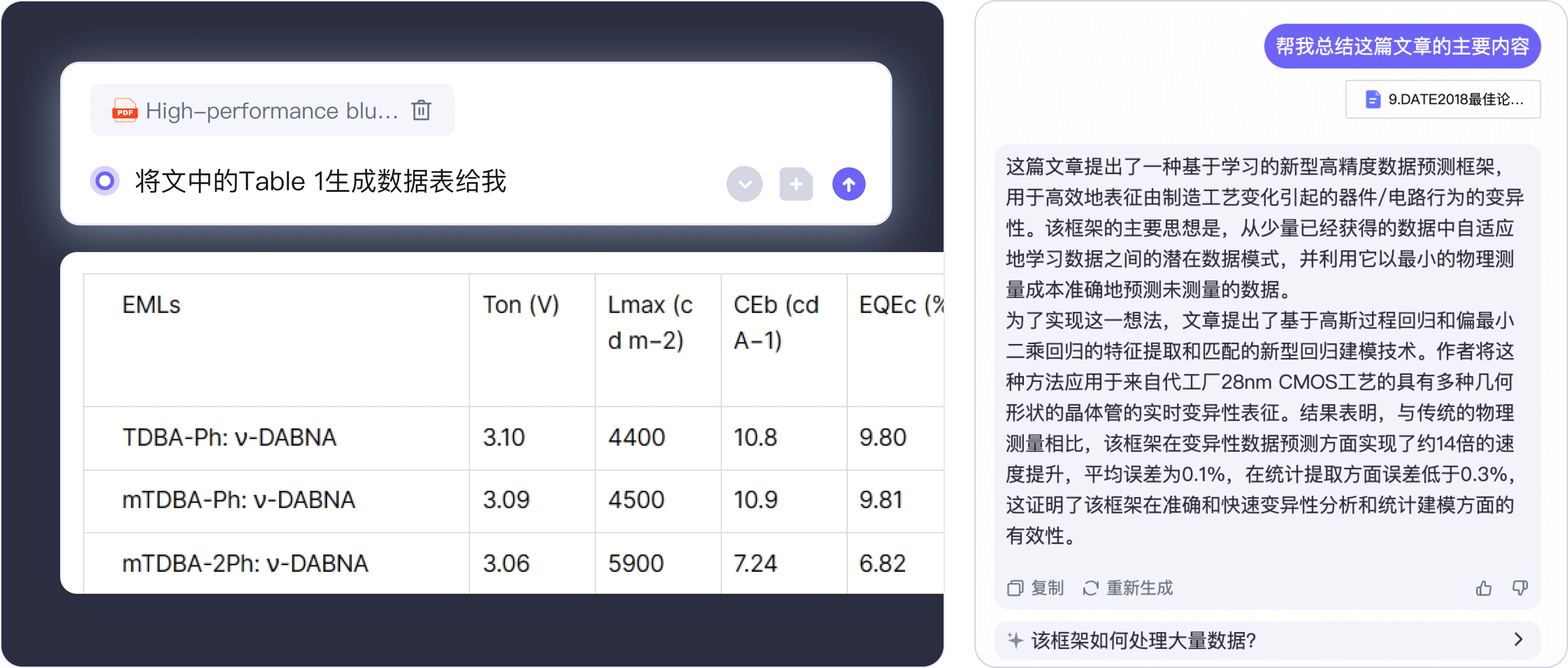 文章阅读更高效